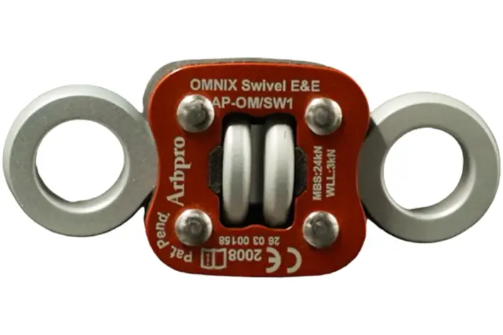 Omnix2oognieuwsbericht