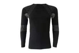 Thermokleding